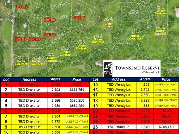 Drake Ln Lot 2, Round Top, TX 78954 thumbnail 8
