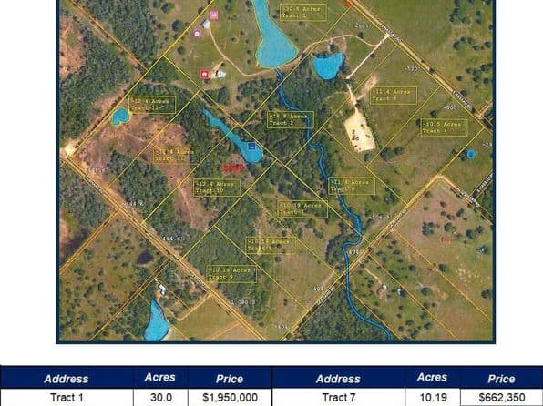 5 S Nassau Rd, Round Top, TX 78954 thumbnail 2