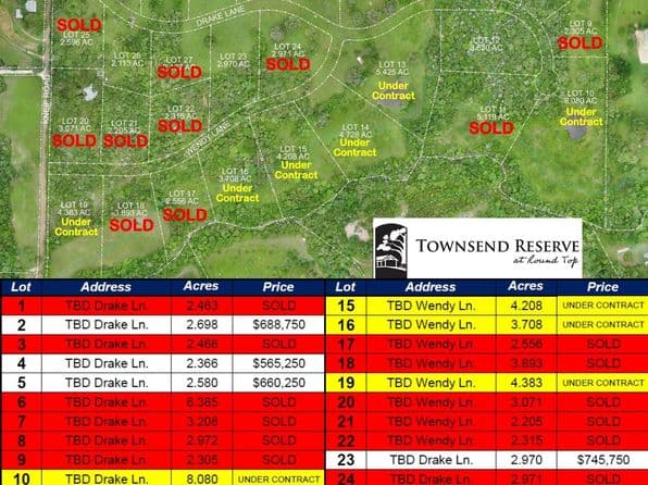 Drake Ln Lot 4, Round Top, TX 78954 thumbnail 8